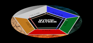 Mystic Mayhem